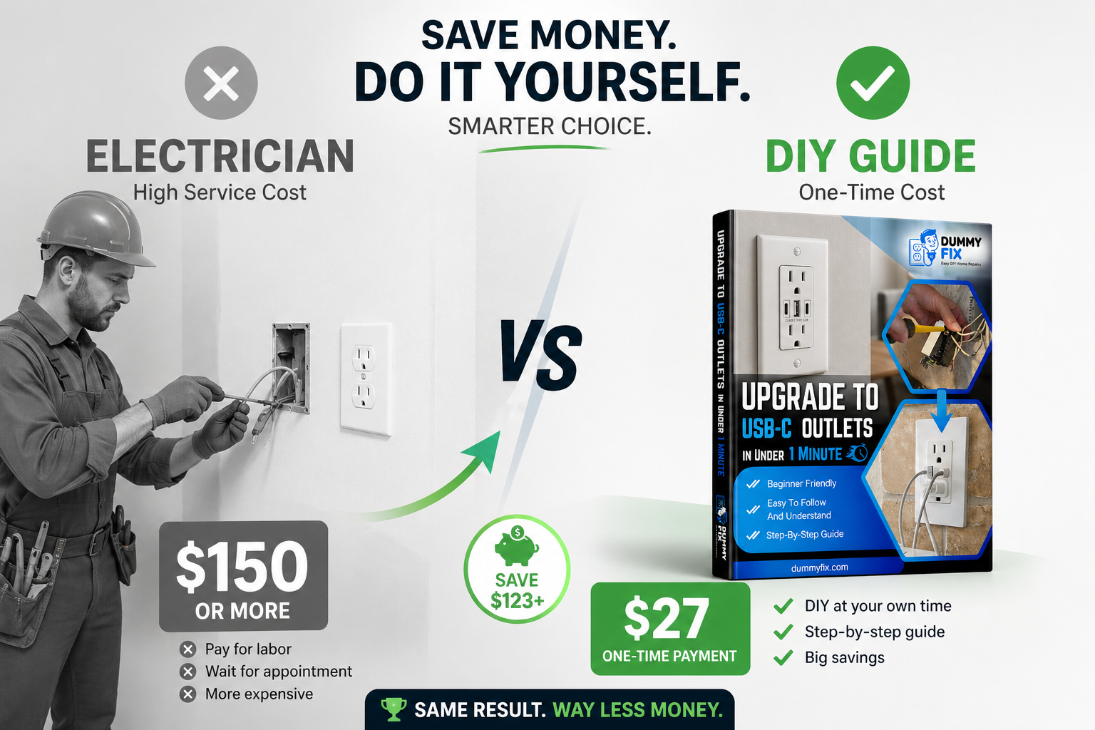 Upgrade to USB-C In 1 Minute - Digital Book